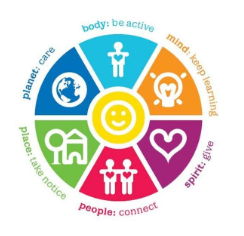 wellbeing logo